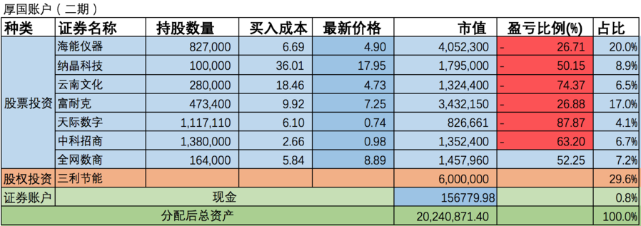屏幕快照 2017-11-30 下午5.12.41.png