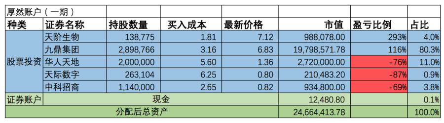 屏幕快照 2017-12-14 下午7.05.24.png