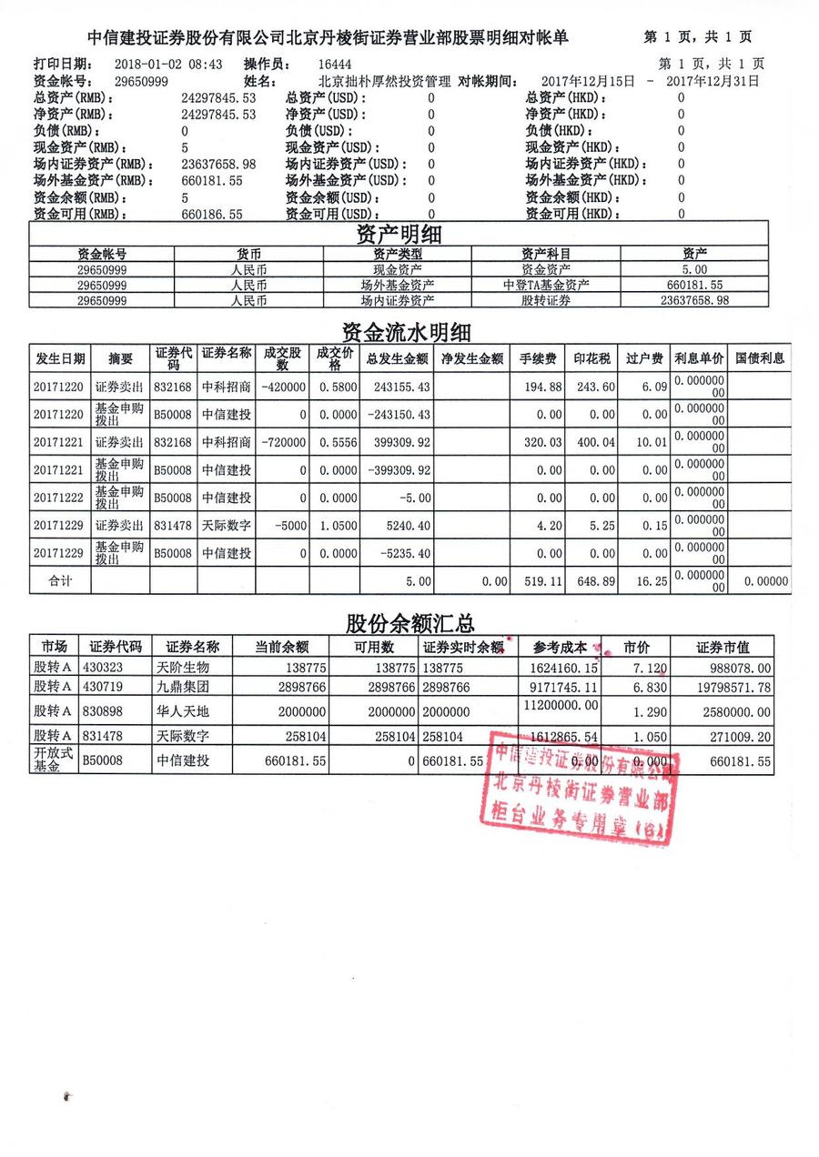 拙朴厚然12月对账单.jpg