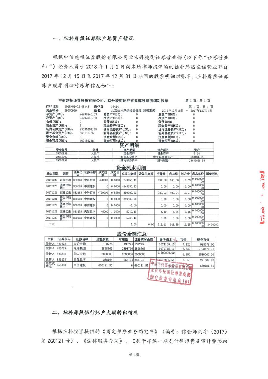 拙朴厚然见证法律意见书(见证日:20171231)-用印扫描版_Page_4_Image_0001.jpg