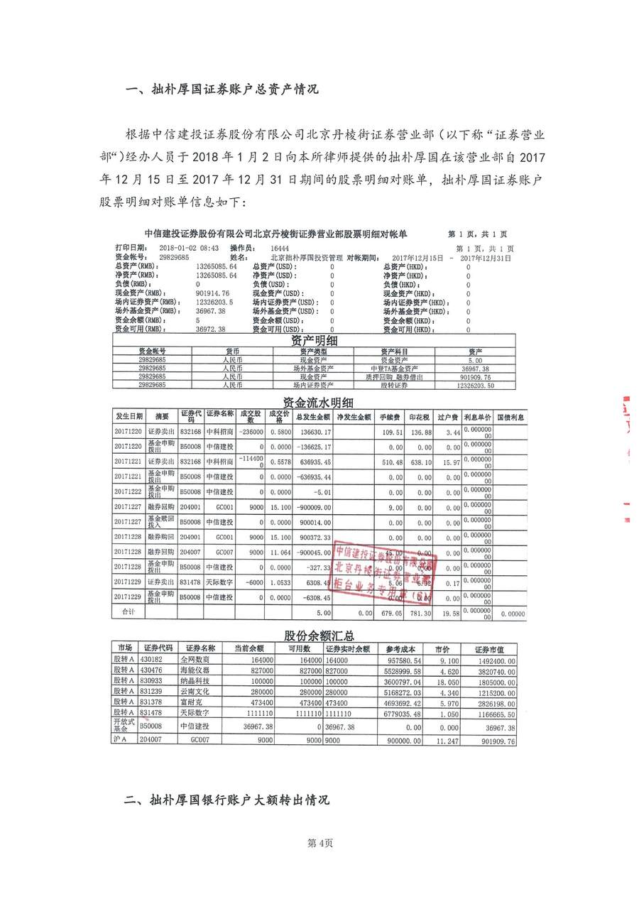 拙朴厚国见证法律意见书（见证日：20171231）-用印扫描版_Page_4_Image_0001.jpg