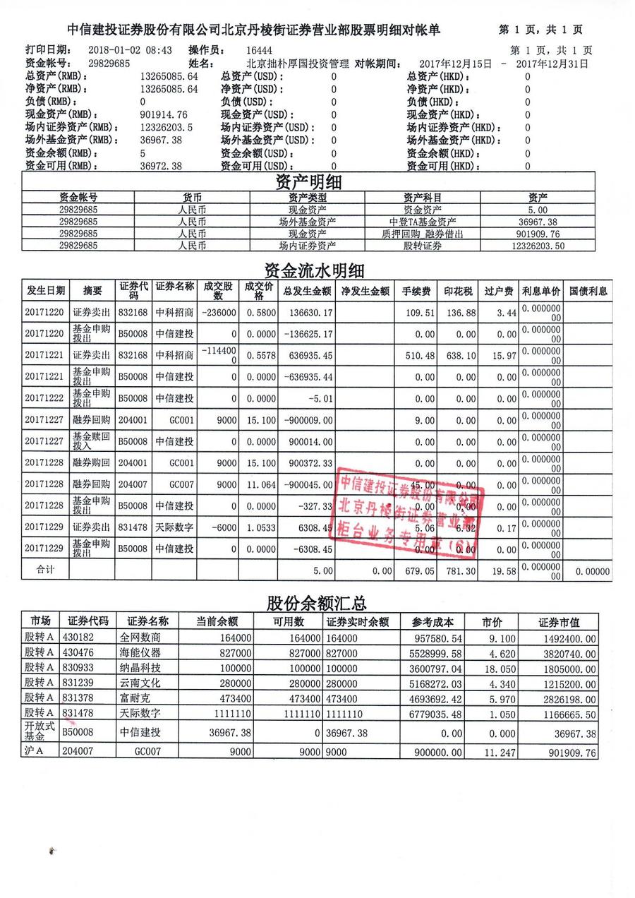 拙朴厚国12月对账单.jpg