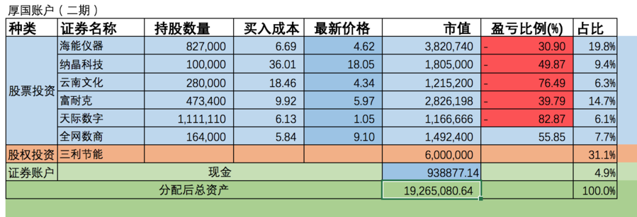 屏幕快照 2018-01-02 下午5.49.29.png