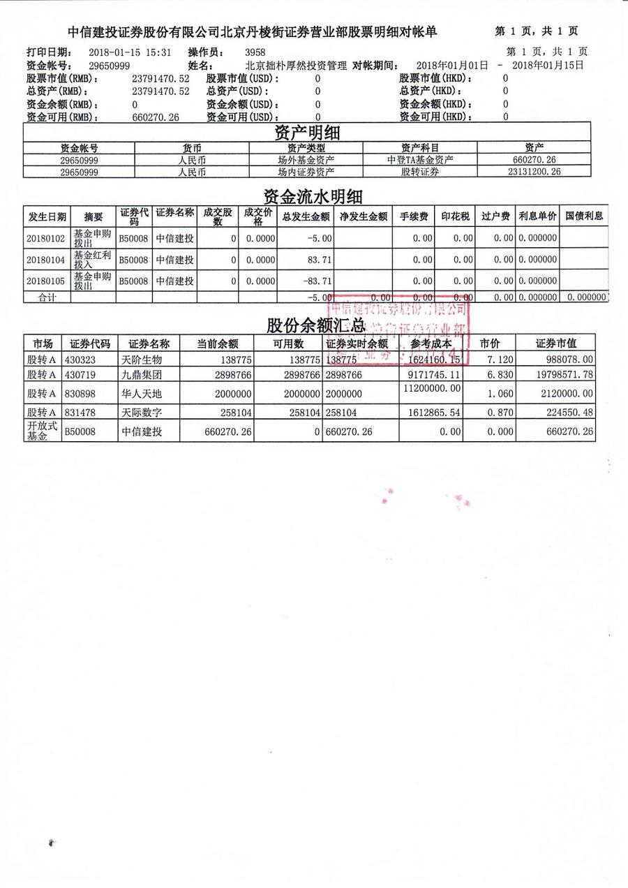 拙朴厚然1月中对账单.jpg
