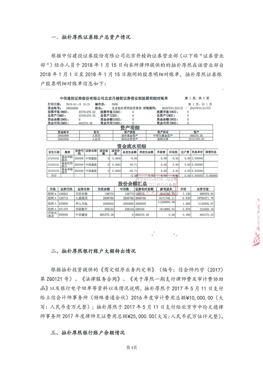 拙朴厚然见证法律意见书(见证日:20180115)(用印扫描版)_Page_4_Image_0001.jpg
