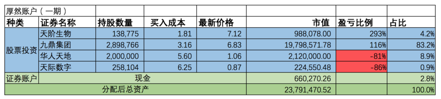 屏幕快照 2018-01-15 下午5.57.24.png