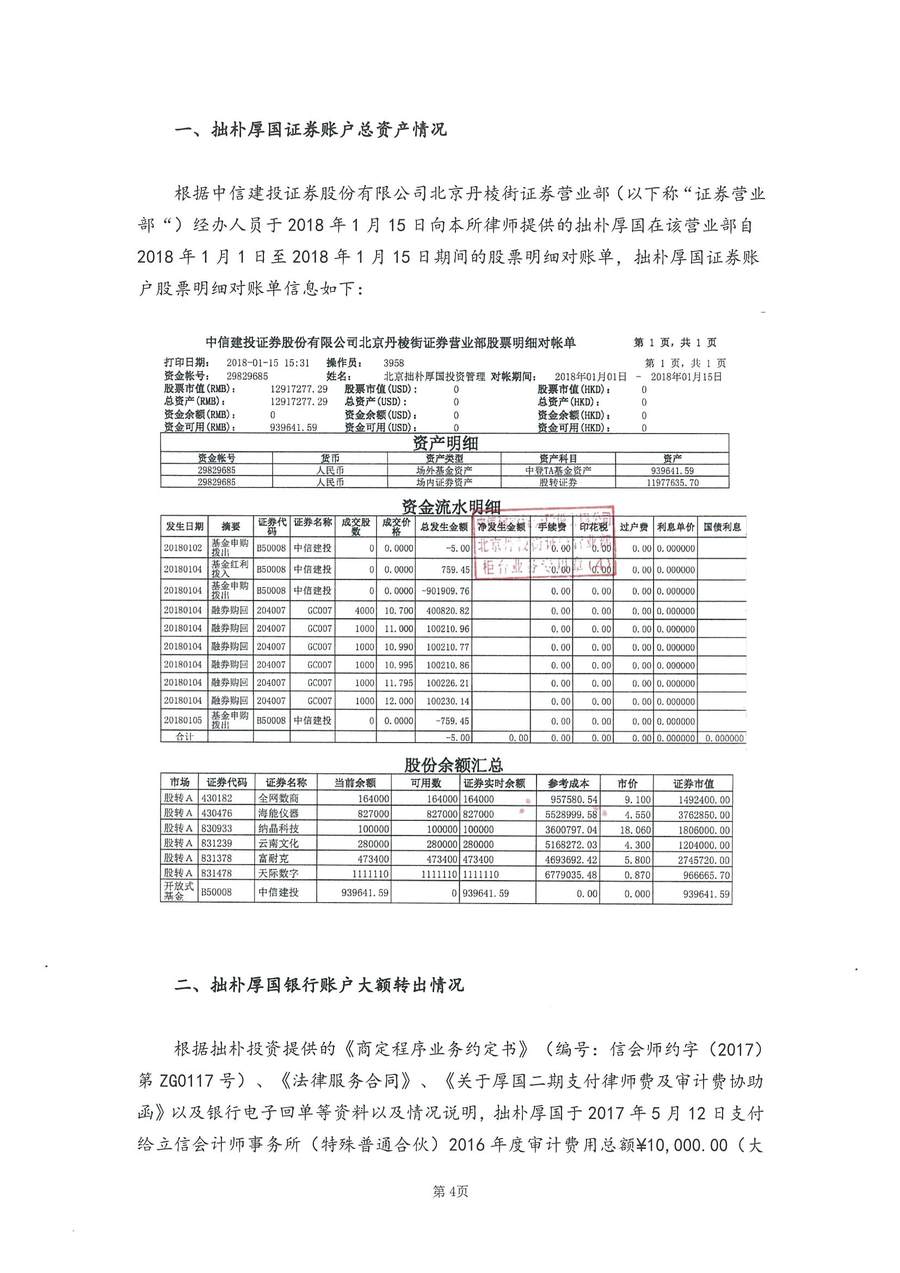拙朴厚国见证法律意见书（见证日：20180115）（用印扫描版）_Page_4_Image_0001.jpg