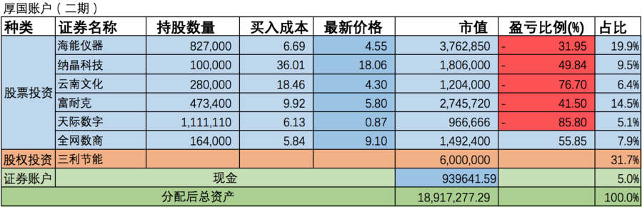屏幕快照 2018-01-15 下午6.43.08.png