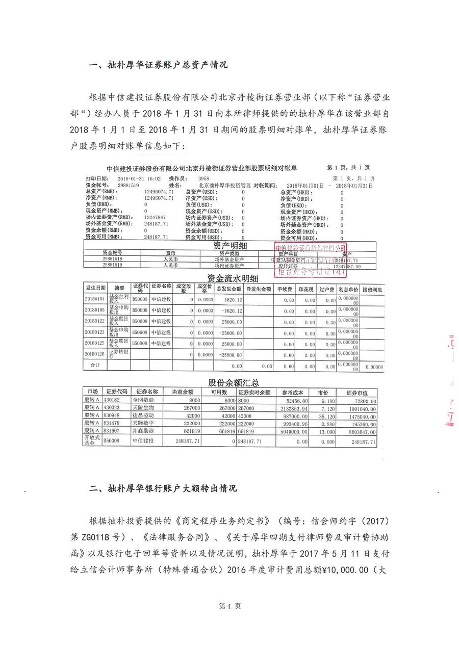 拙朴厚华见证法律意见书(见证日:20180131)(用印扫描版)_Page_4_Image_0001.jpg