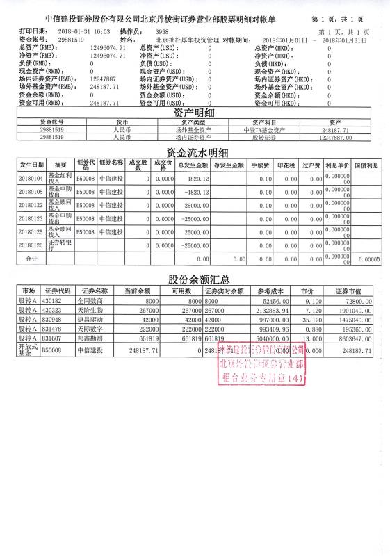 厚华净值2018年1月.jpeg