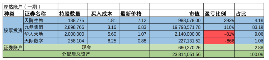 屏幕快照 2018-01-31 下午6.52.33.png
