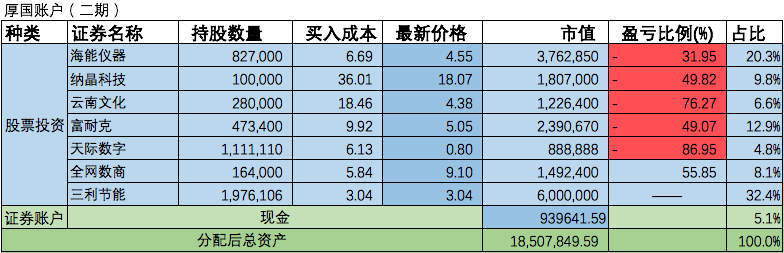屏幕快照 2018-02-28 下午5.50.09.png