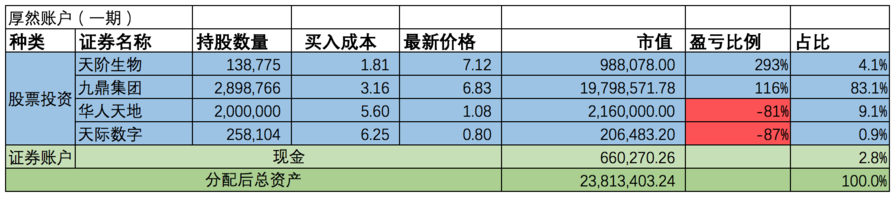 屏幕快照 2018-03-01 下午4.29.30.png
