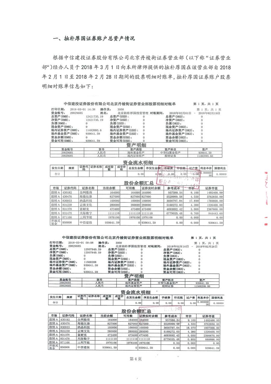 拙朴厚国见证法律意见书（见证日：20180228）（用印扫描版）_Page_4_Image_0001.jpg