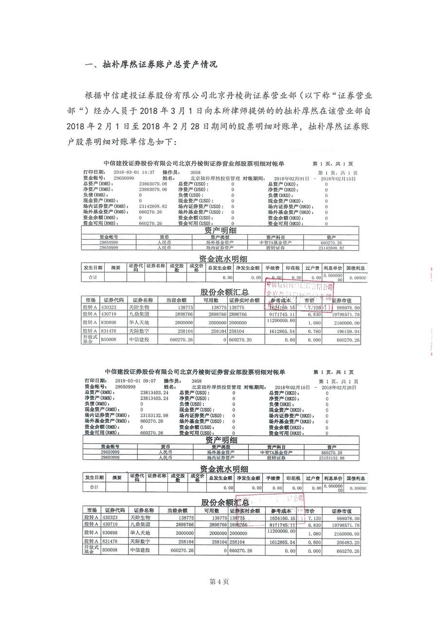 拙朴厚然见证法律意见书(见证日:20180228)(用印扫描版)_Page_4_Image_0001.jpg