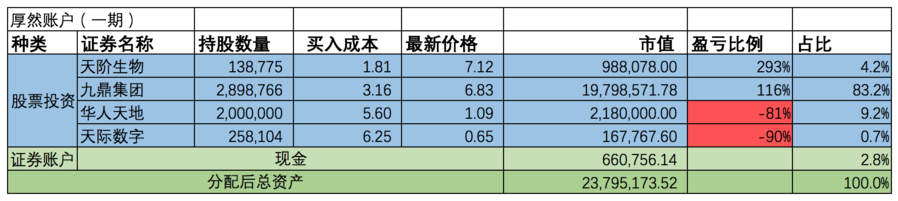 屏幕快照 2018-03-16 下午4.34.30.png