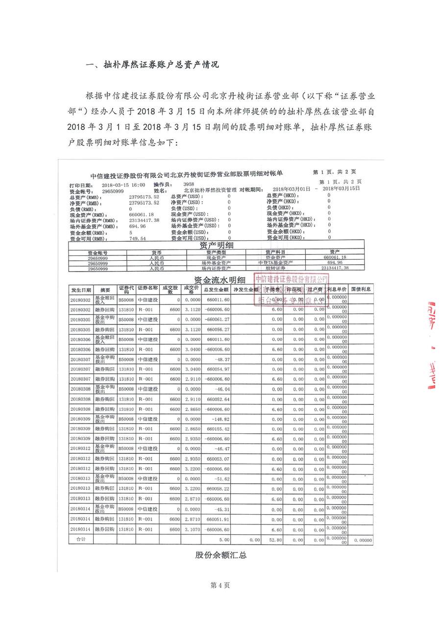 拙朴厚然见证法律意见书(见证日:20180315)(用印扫描版)_Page_4_Image_0001.jpg