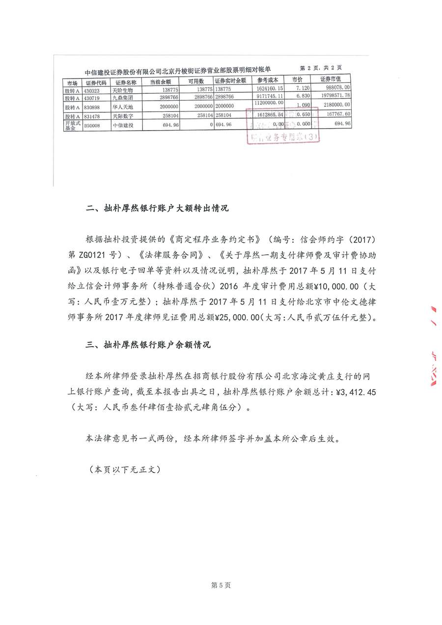 拙朴厚然见证法律意见书(见证日:20180315)(用印扫描版)_Page_5_Image_0001.jpg