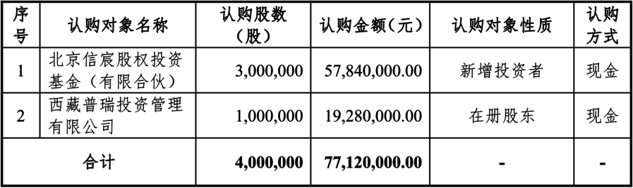 屏幕快照 2018-03-30 下午4.53.26.png