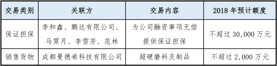 屏幕快照 2018-03-30 下午5.00.19.png
