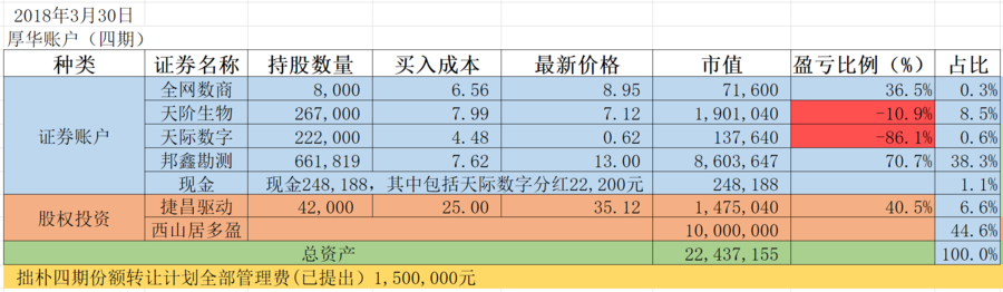 屏幕快照 2018-03-30 下午5.54.49.png