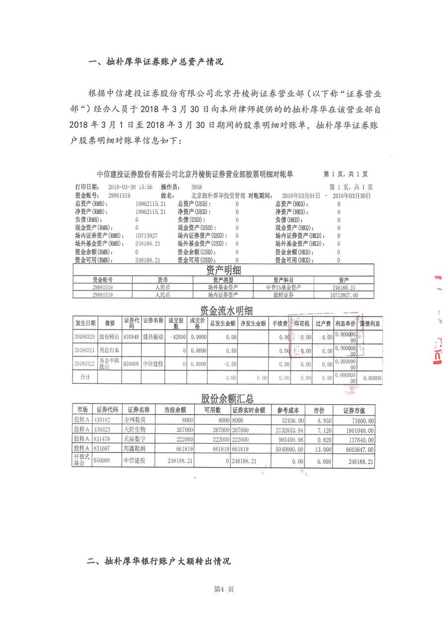 拙朴厚华见证法律意见书（见证日：20180330）（用印扫描版）_Page_4_Image_0001.jpg