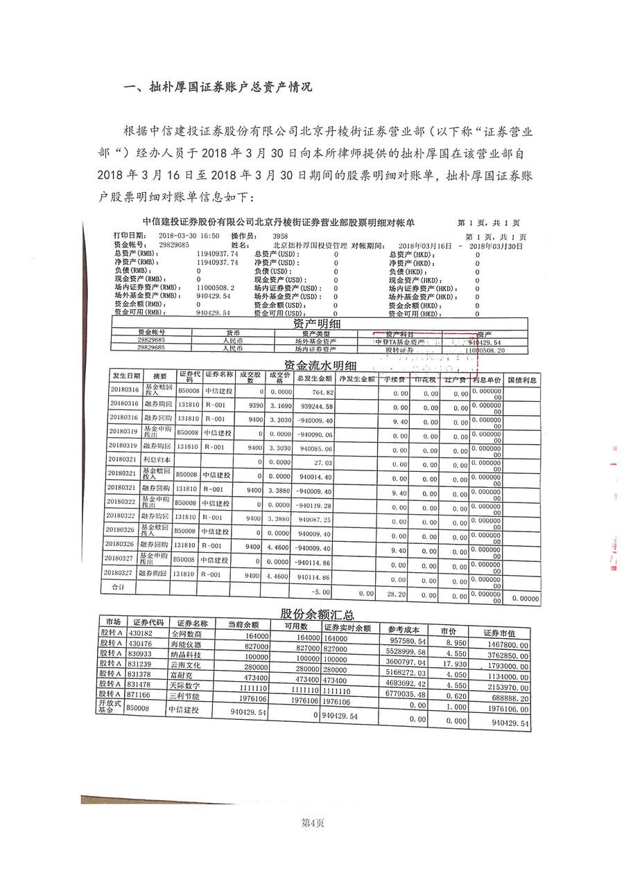 拙朴厚国见证法律意见书（见证日：20180330）（用印扫描版）_Page_4_Image_0001.jpg