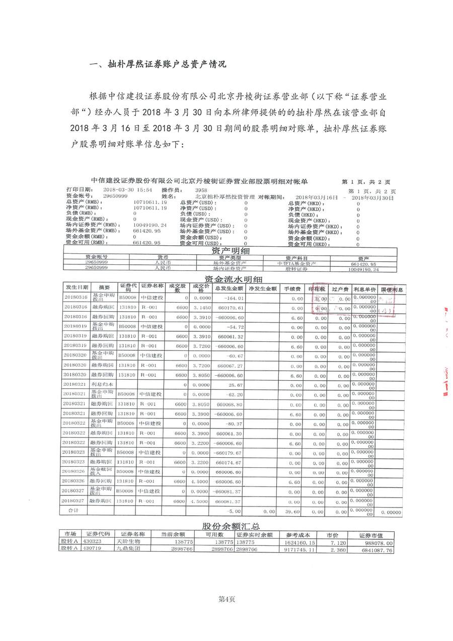 拙朴厚然见证法律意见书(见证日:20180330)(用印扫描版)_Page_4_Image_0001.jpg