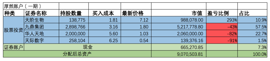 屏幕快照 2018-04-13 下午5.47.15.png