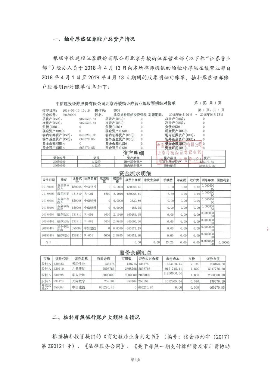 拙朴厚然见证法律意见书(见证日:20180413)(用印扫描版)_Page_4_Image_0001.jpg
