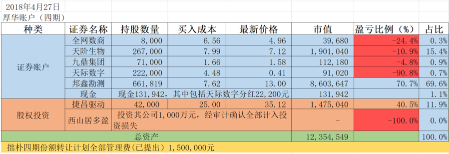 屏幕快照 2018-05-02 下午2.44.39.png