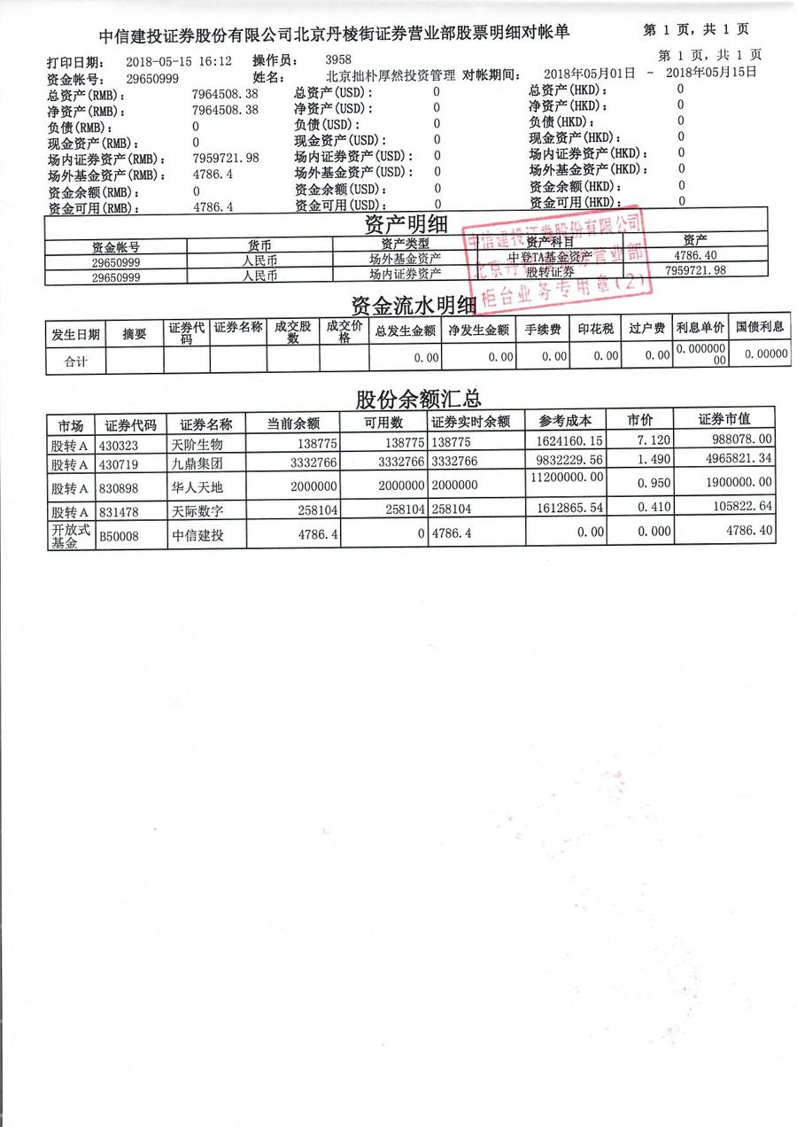 证券余额.jpg
