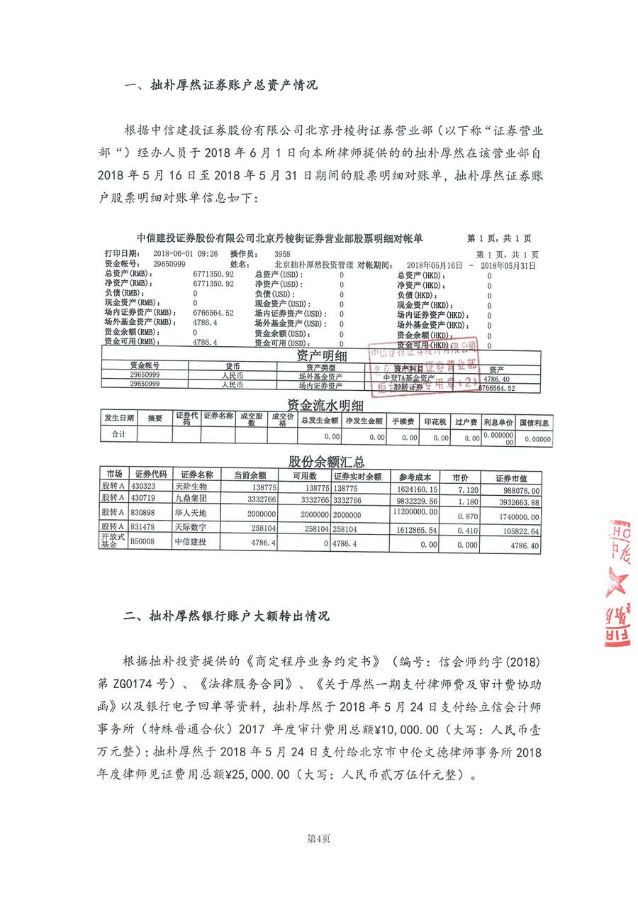 拙朴厚然见证法律意见书（见证日：20180531）（签署用印扫描版）_Page_4_Image_0001.jpg