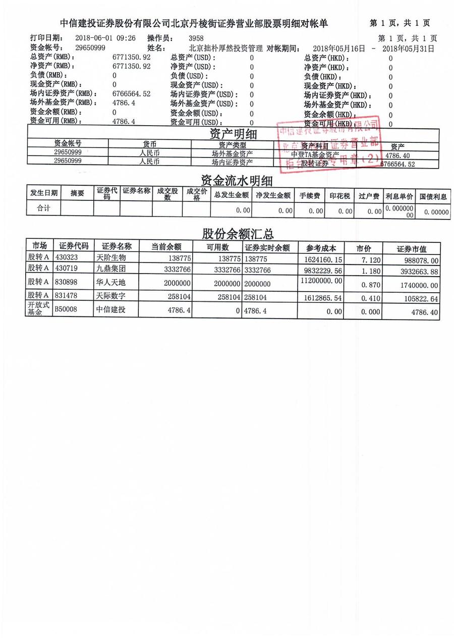 厚然5月.jpg