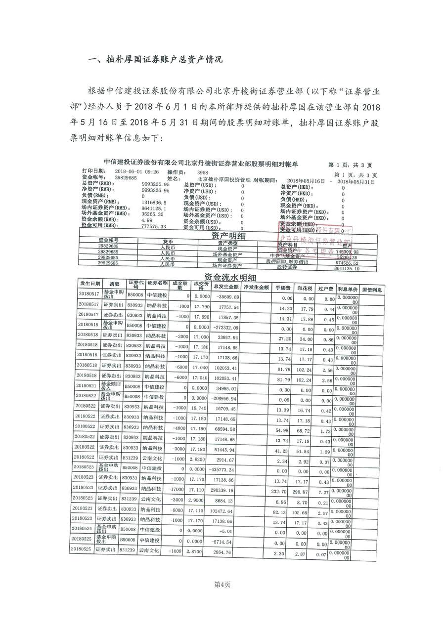 拙朴厚国见证法律意见书（见证日：20180531）（签署用印扫描版）_Page_4_Image_0001.jpg
