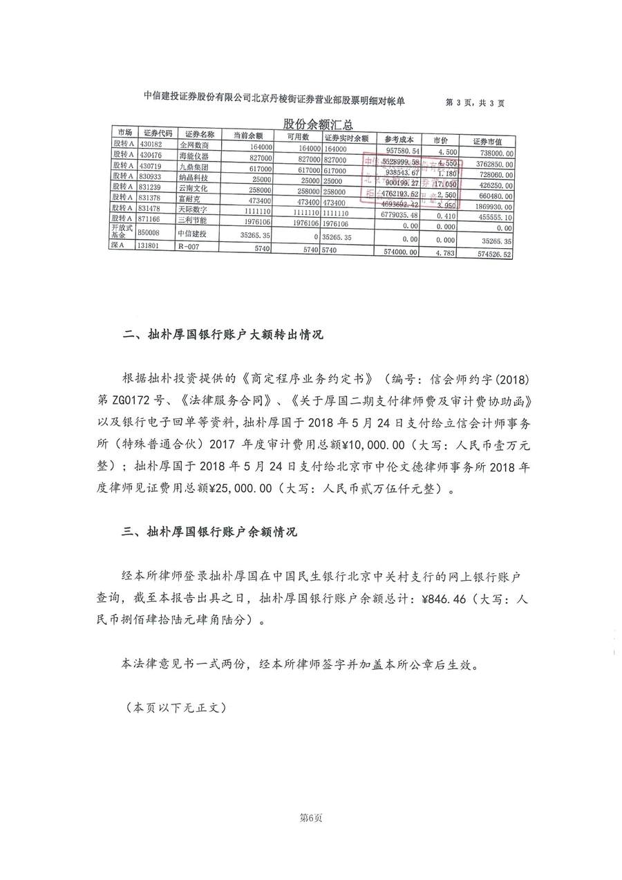 拙朴厚国见证法律意见书（见证日：20180531）（签署用印扫描版）_Page_6_Image_0001.jpg