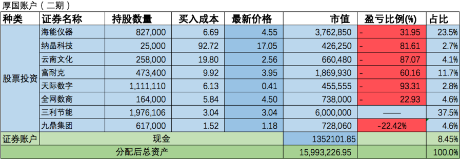 屏幕快照 2018-06-01 下午6.10.34.png
