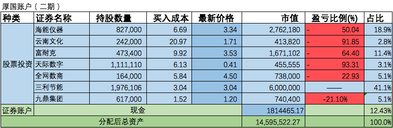 屏幕快照 2018-06-29 下午6.16.18.png