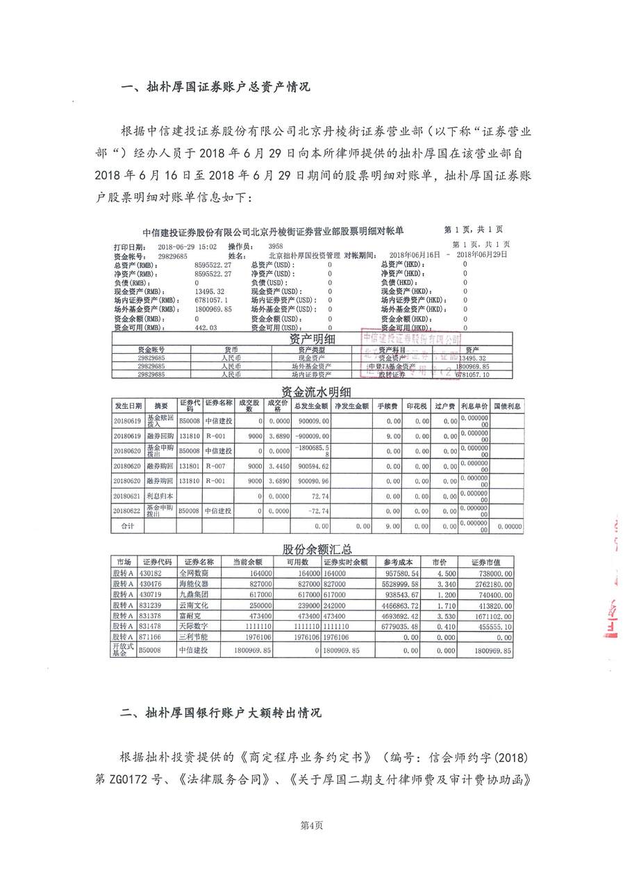 拙朴厚国见证法律意见书（见证日：20180629）（用印图片版）_页面_4_图像_0001.jpg