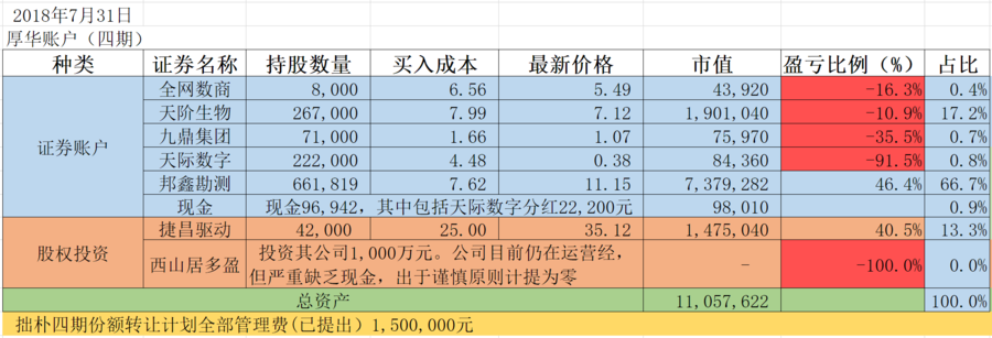 屏幕快照 2018-07-31 下午5.49.28.png