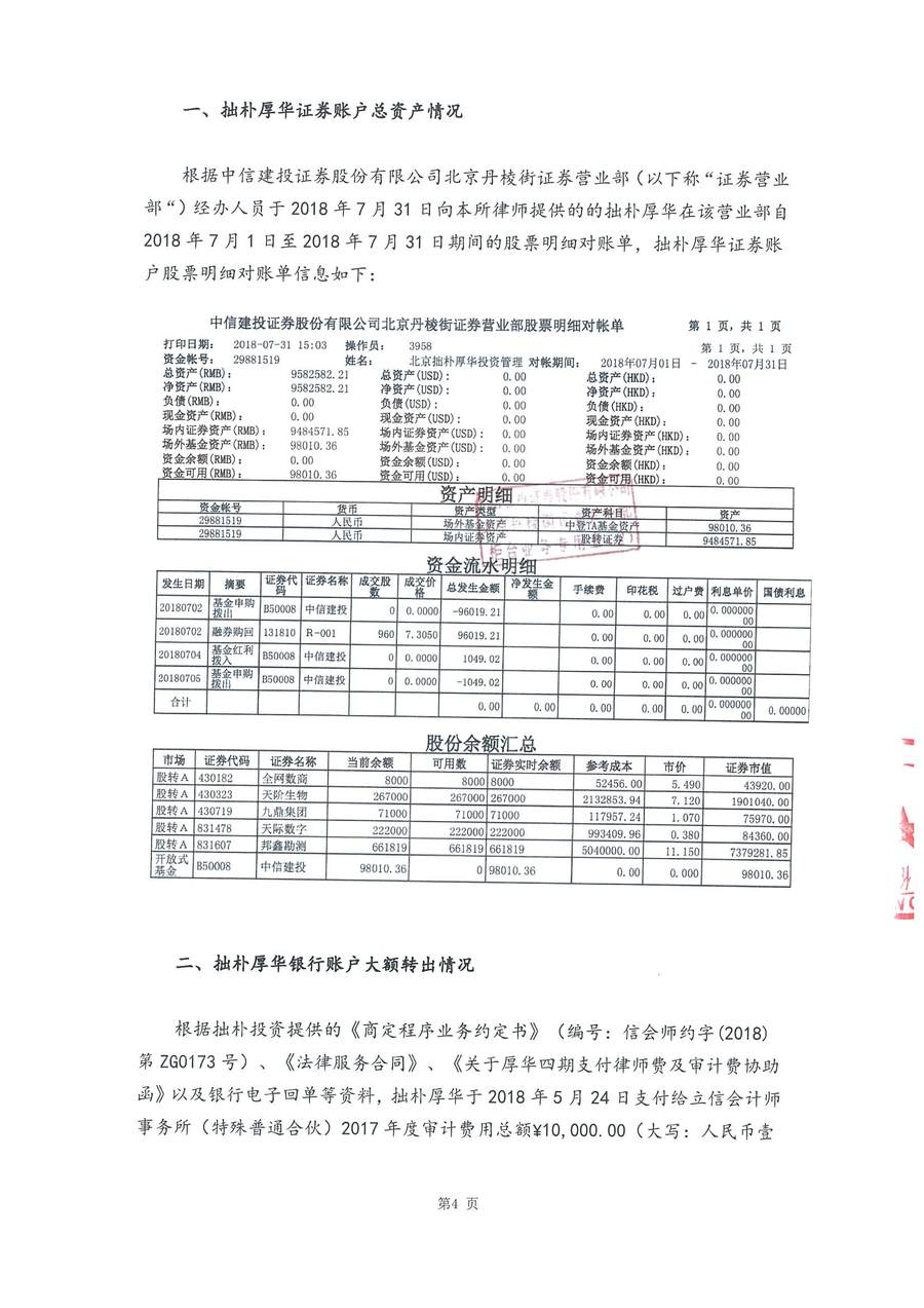 拙朴厚华见证法律意见书(见证日:20180731)(签署盖章版)_页面_4_图像_0001.jpg