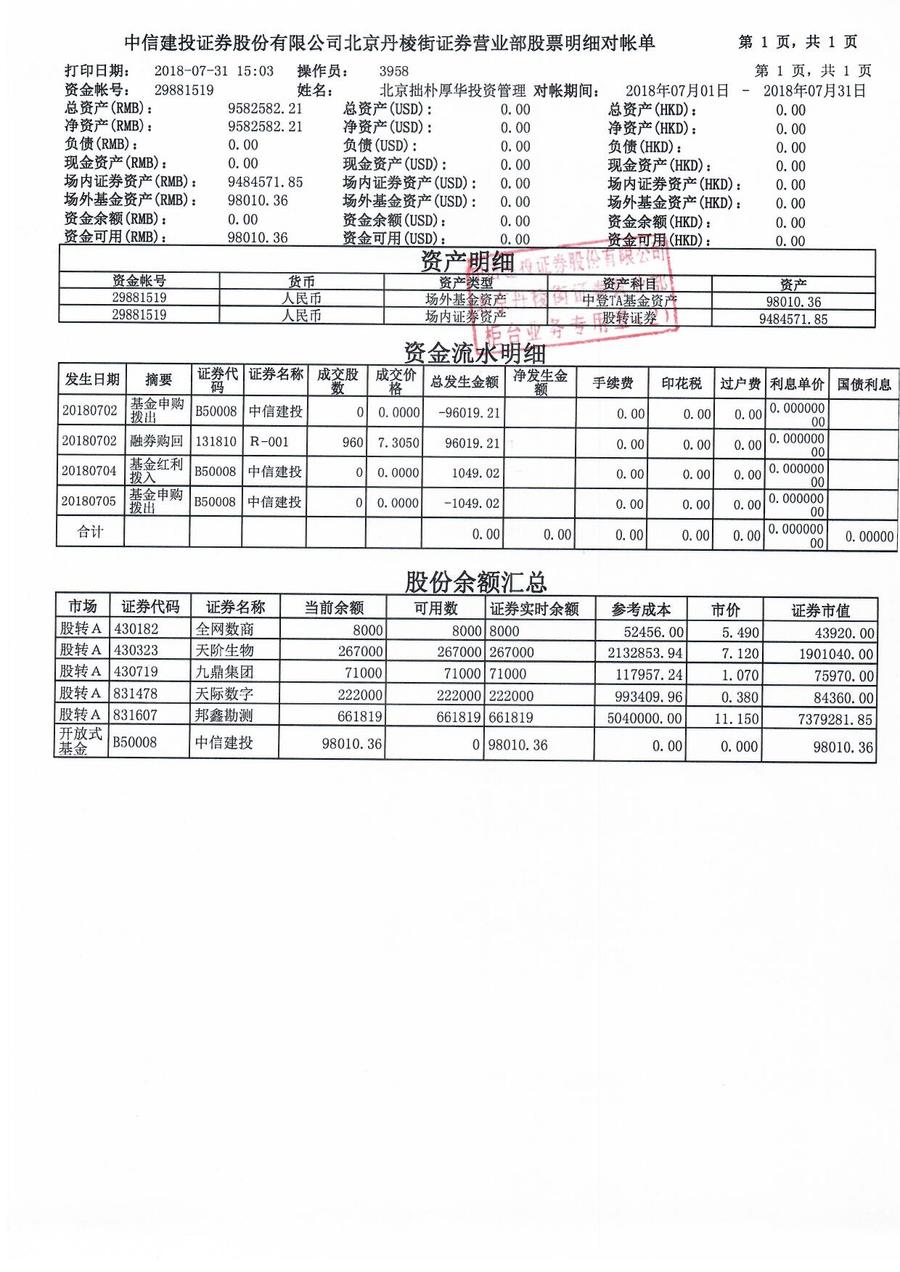 厚华7月.jpg