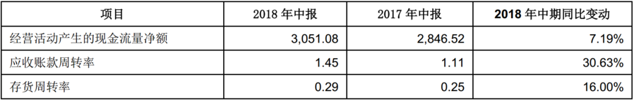 屏幕快照 2018-08-15 下午4.19.01.png