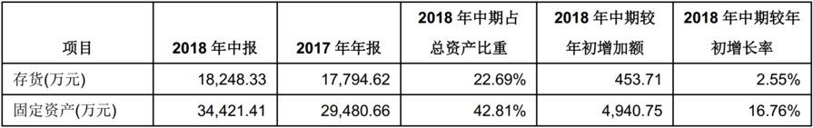 屏幕快照 2018-08-15 下午4.20.08.png