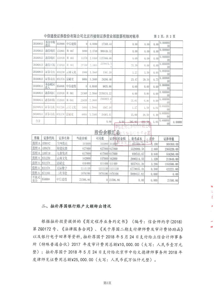 拙朴厚国见证法律意见书（见证日：20180815）（签署用印扫描版）_页面_5_图像_0001.jpg