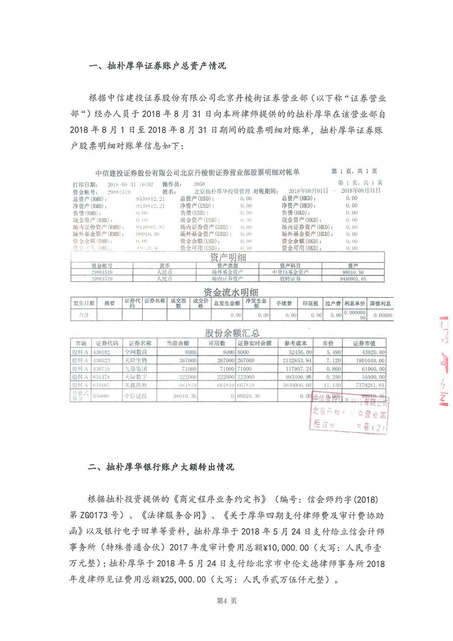 拙朴厚华见证法律意见书(见证日:20180831)(用印签署稿图片版)_页面_4_图像_0001.jpg