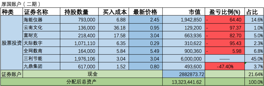 屏幕快照 2018-09-17 下午4.54.12.png