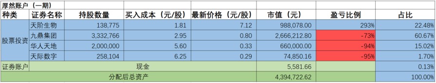 2018-9-17资金股份.jpg