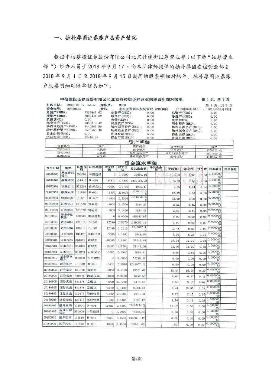 拙朴厚国见证法律意见书（见证日：20180917）（用印签署图片稿）_页面_4_图像_0001.jpg