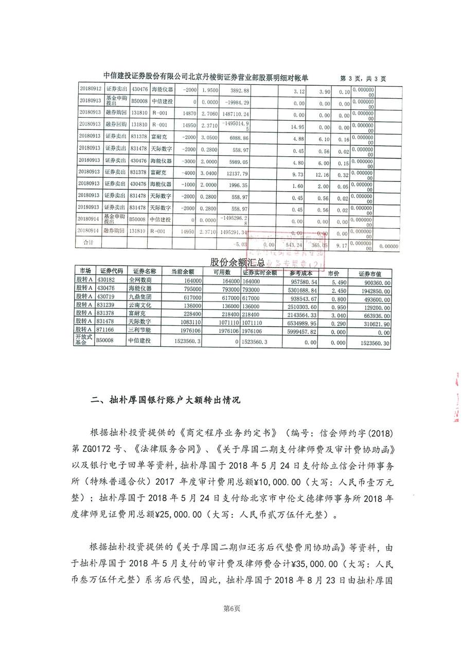 拙朴厚国见证法律意见书（见证日：20180917）（用印签署图片稿）_页面_6_图像_0001.jpg